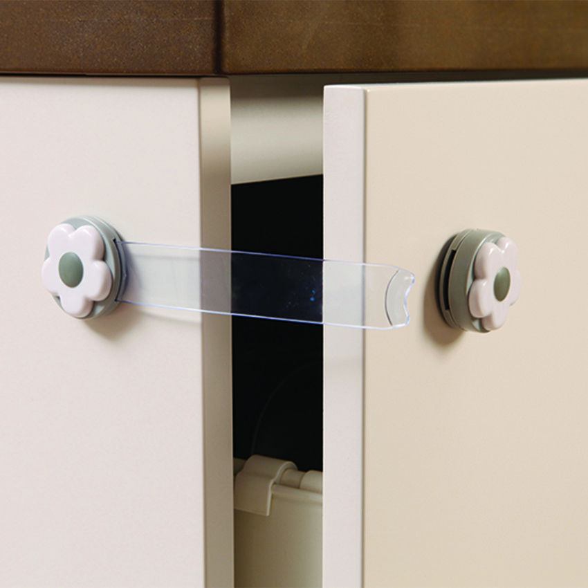 Έυκαμπτη Ασφάλεια Πολλαπλών Χρήσεων 