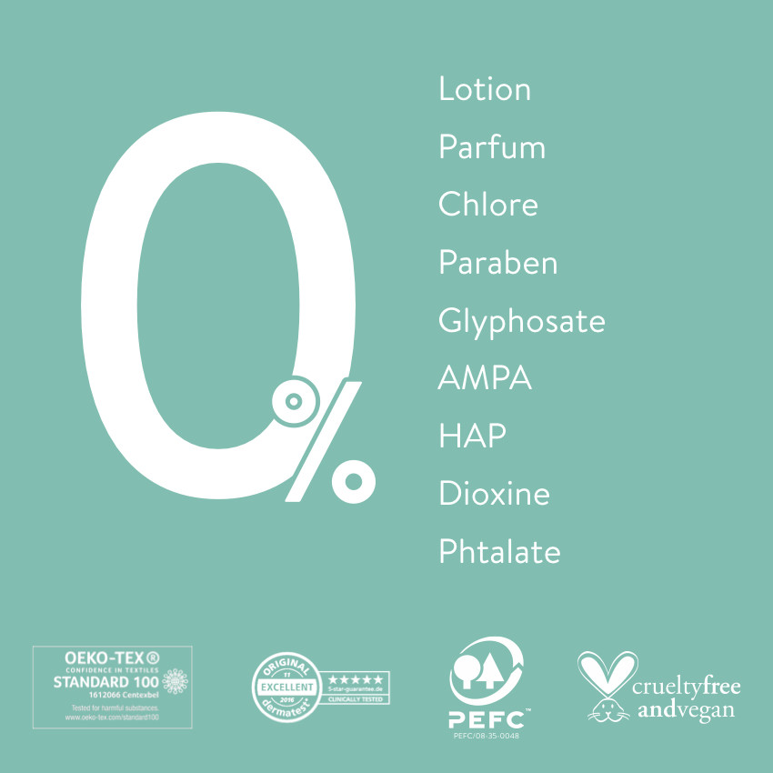 Πάνες Premium T4 Maxi - 22TEM. 