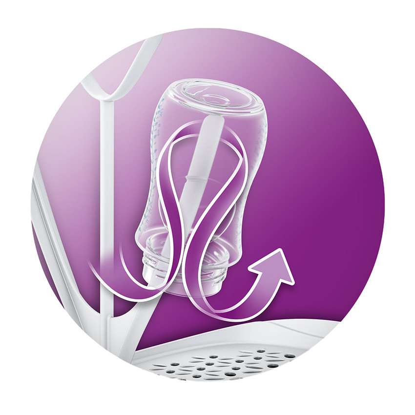 Στεγνωτήρας Για Μπιμπερό Και Πιπίλες 