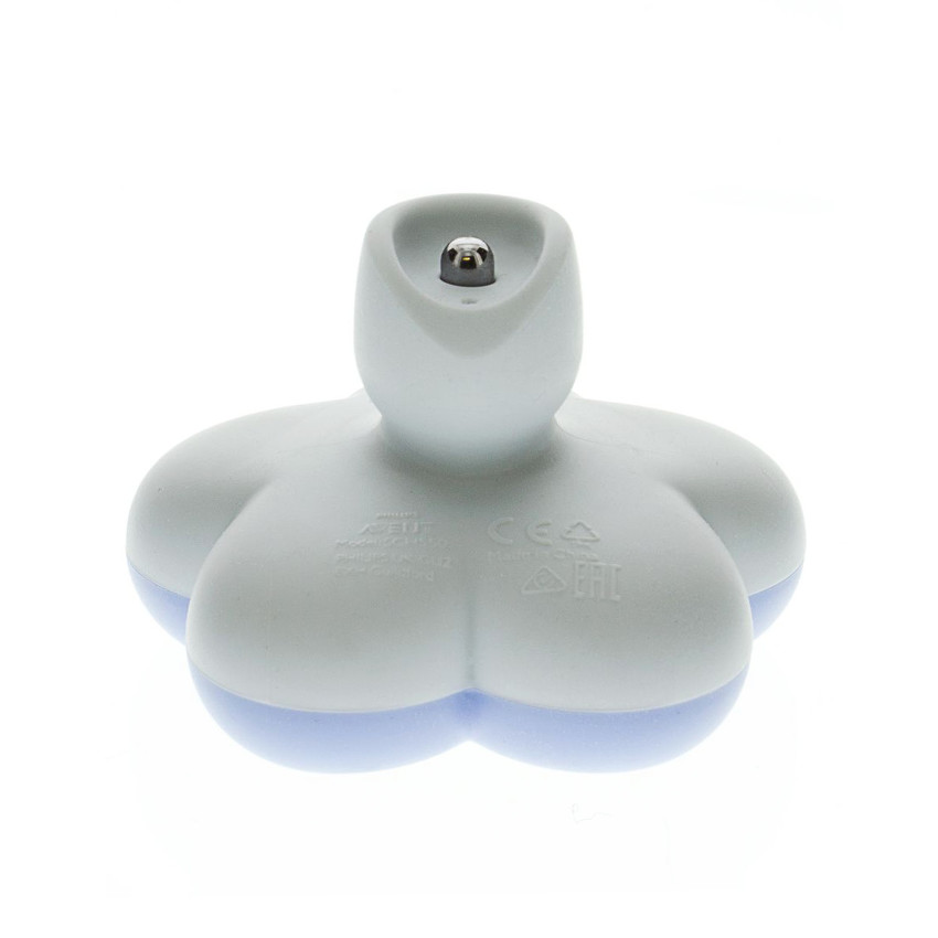 Θερμόμετρο Για Το Μπάνιο/Δωμάτιο Του Μωρού 