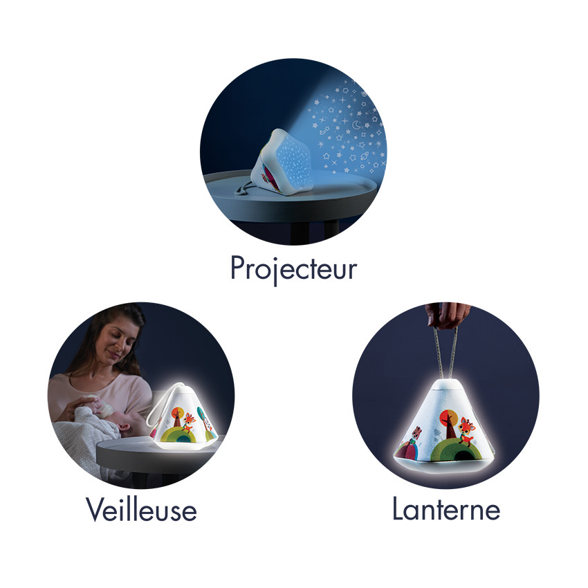 Μουσικός προτζέκτορας 3 in 1 Tiny Dreamer Into The Forest 