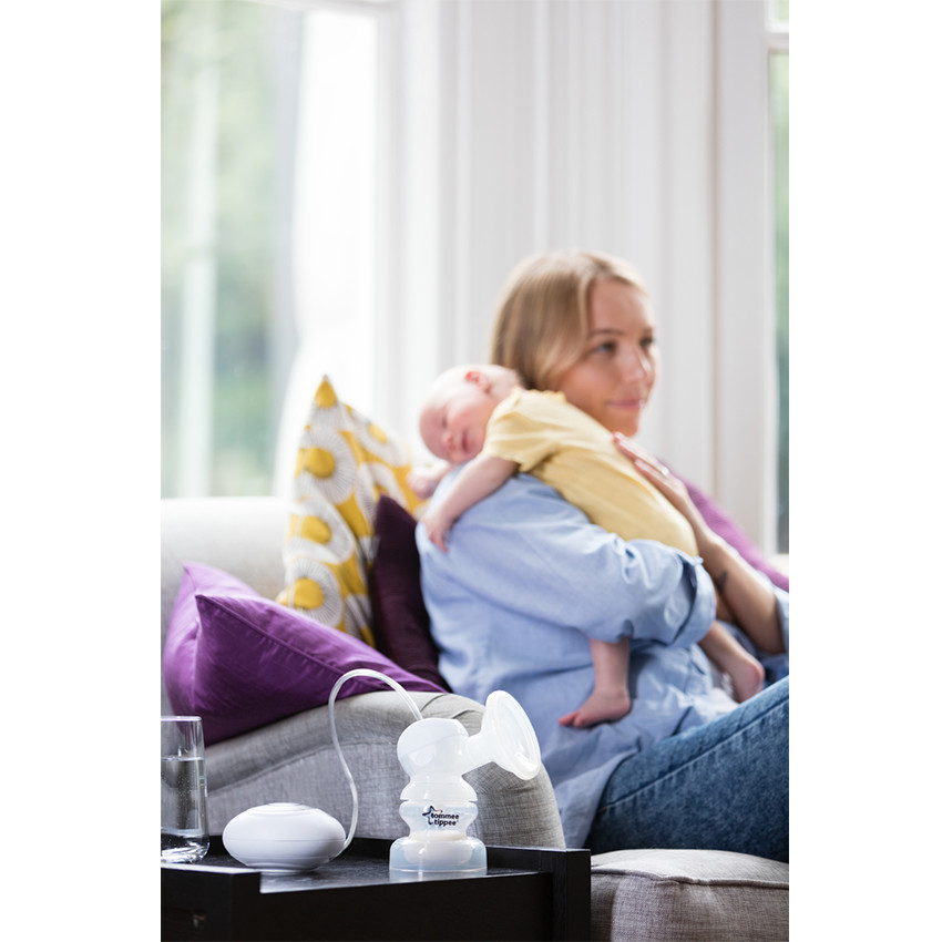 Ηλεκτρικό θύλαστρο 